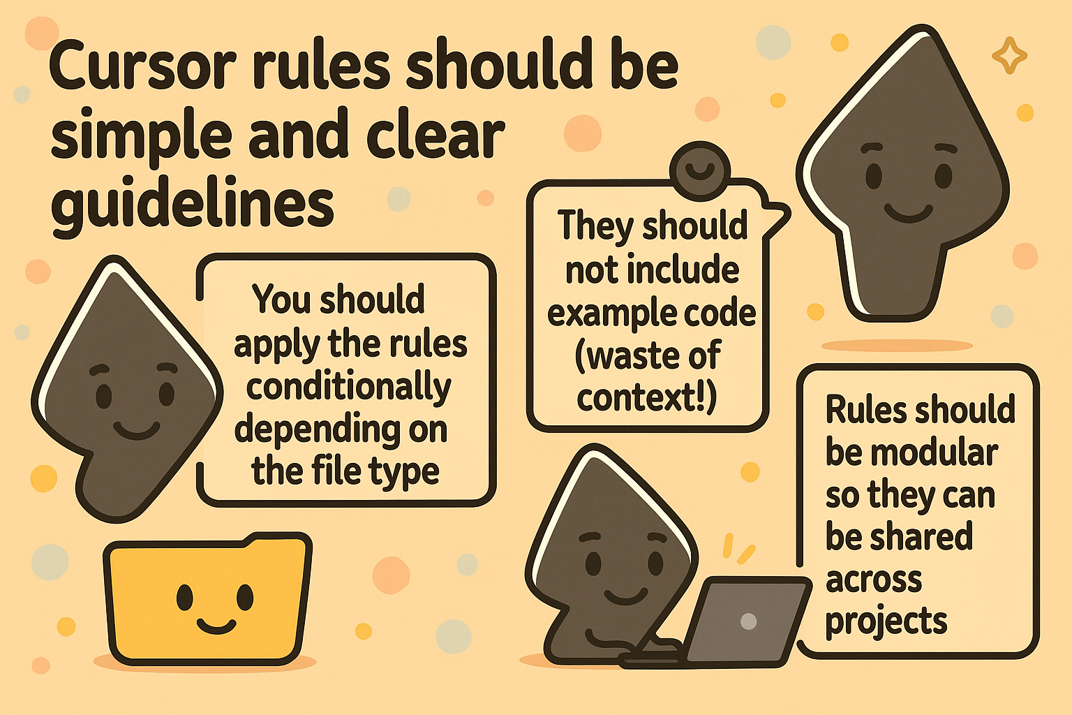 Cursor Rules